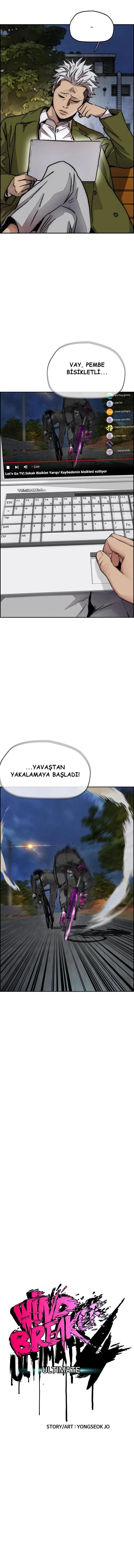 Read Wind Breaker TR Manga Online