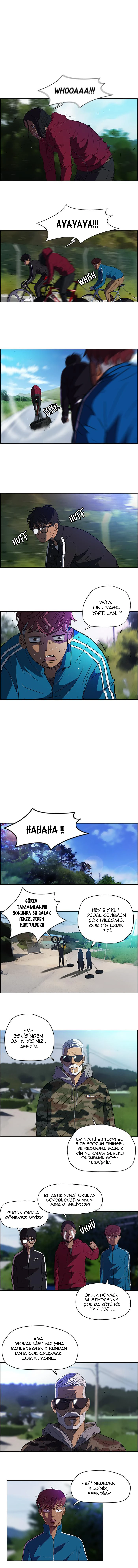 Read Wind Breaker TR Manga Online