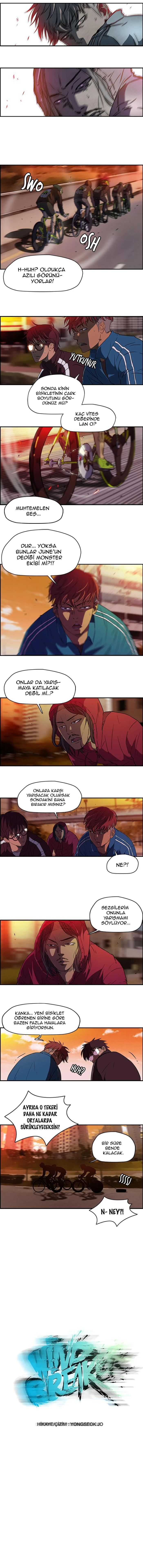 Read Wind Breaker TR Manga Online