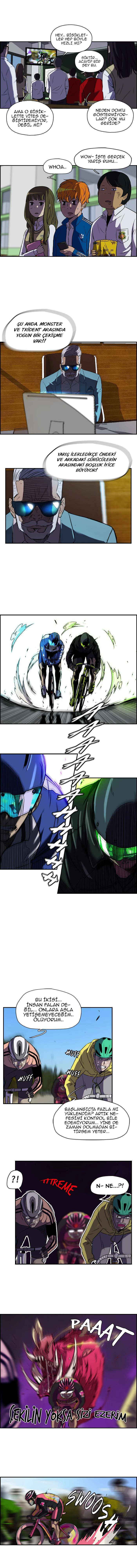 Read Wind Breaker TR Manga Online