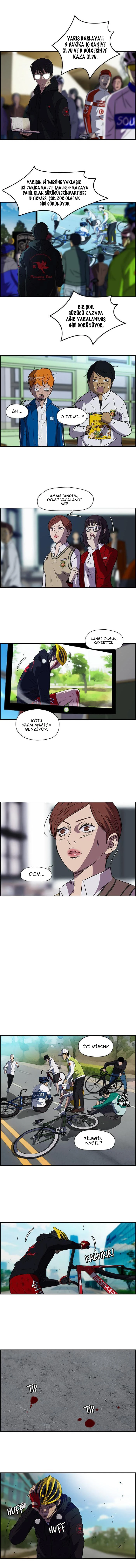 Read Wind Breaker TR Manga Online