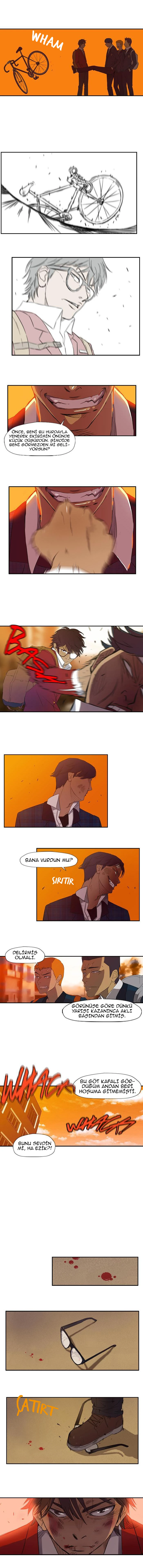 Read Wind Breaker TR Manga Online