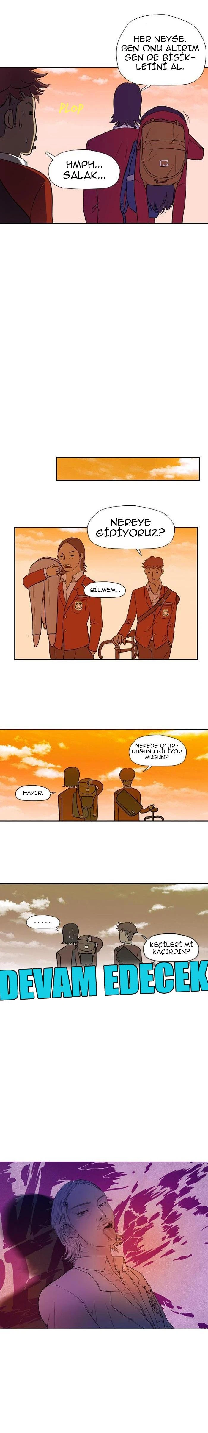 Read Wind Breaker TR Manga Online