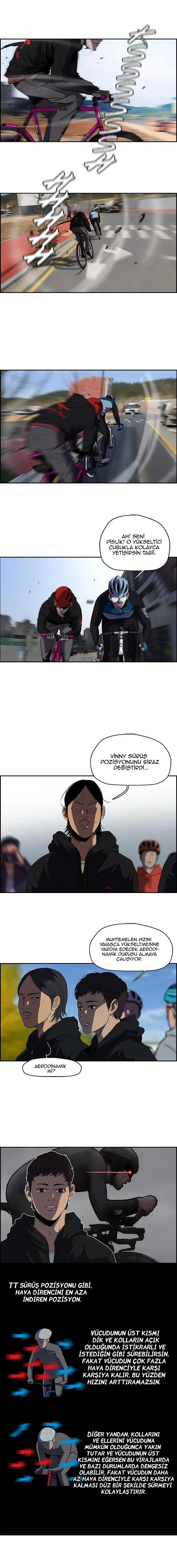 Read Wind Breaker TR Manga Online