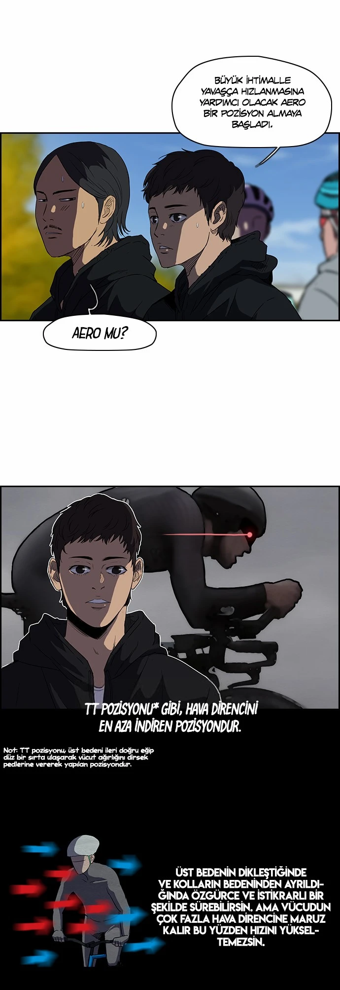 Read Wind Breaker TR Manga Online