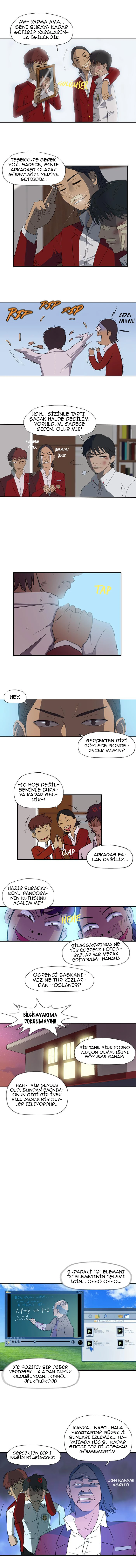Read Wind Breaker TR Manga Online