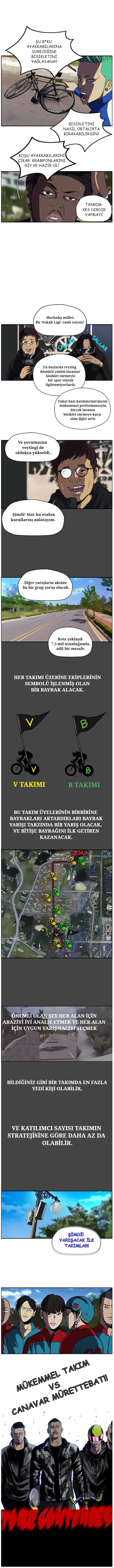 Read Wind Breaker TR Manga Online