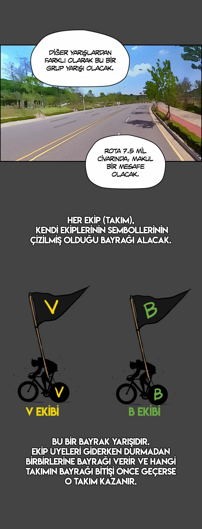 Read Wind Breaker TR Manga Online